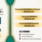 TAJAAN BERBUKA PUASA DAN INFAQ RAMADHAN 2025